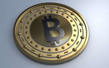 Price of Bitcoin