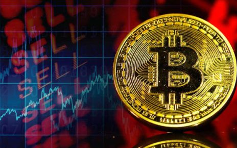 Bitcoin price