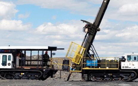 Water well drilling services – things to know